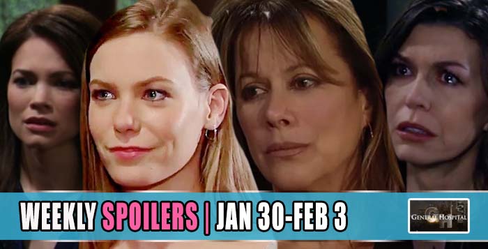 General Hospital Spoilers