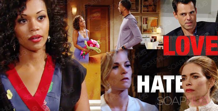 The Young and the Restless Spoilers