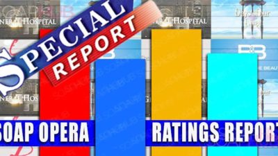 Soap Ratings Shocker: Big News For The Bold and the Beautiful and General Hospital