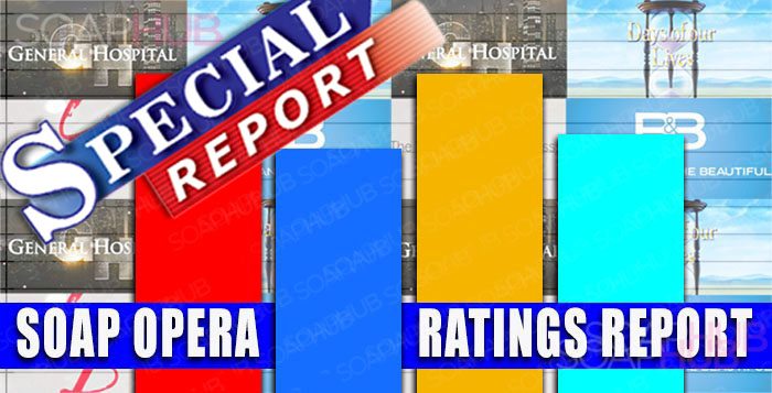 Ratings Special Report
