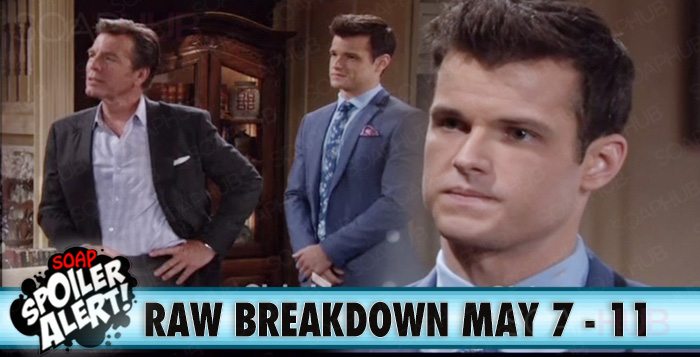 The Young and the Restless Spoilers Raw weekly