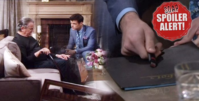 The young and the Restless Spoilers