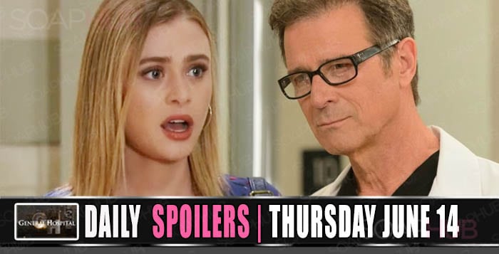 General Hospital Spoilers