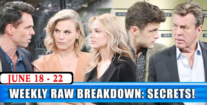 The Young and the Restless Spoilers