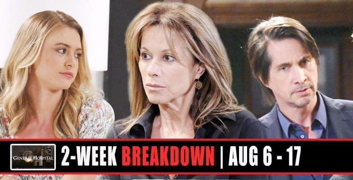 General Hospital Spoilers Week Breakdown August