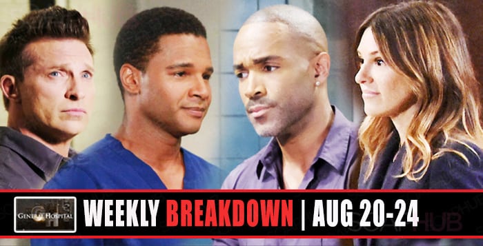 General Hospital Spoilers Weekly