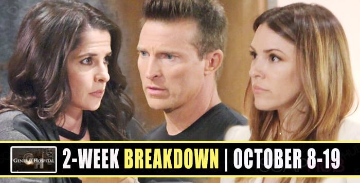 General Hospital Spoilers 2-Week Breakdown for October 8-19