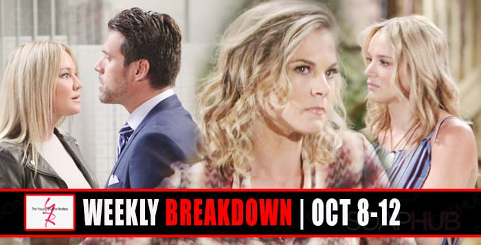 The Young and the Restless Spoilers