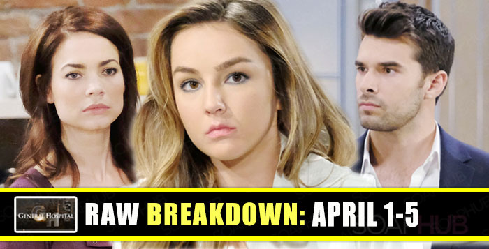 General Hospital Spoilers April 1 - 5, 2019