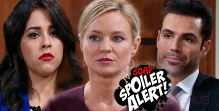 The Young and the Restless Spoilers March 7