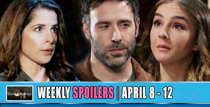 General Hospital Spoilers