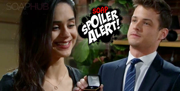 The Young and the Restless Spoilers Kola