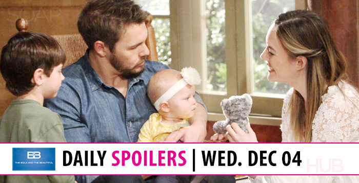 The Bold and the Beautiful Spoilers