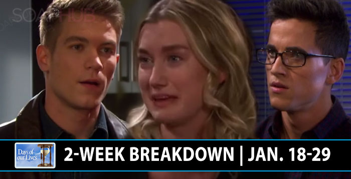 Days of Our Lives Spoilers January 18 2021
