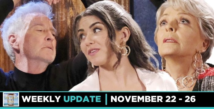 Days of our Lives Weekly Update: A Chaotic Thanksgiving Day