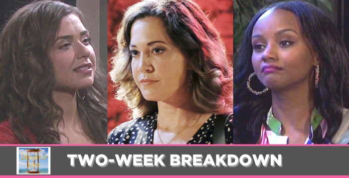 DAYS spoilers two-week breakdown for December 20 - 31, 2021