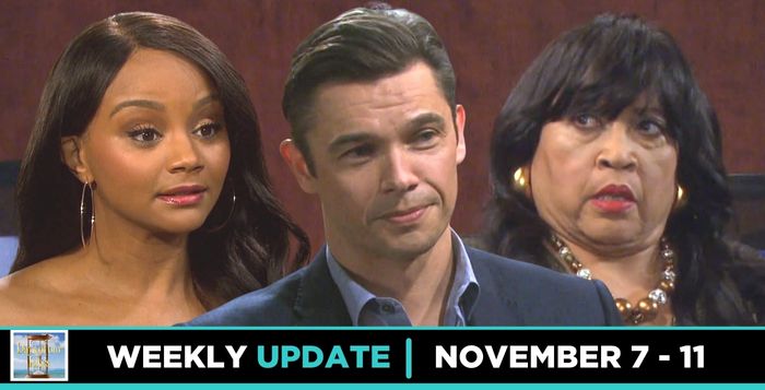 DAYS Spoilers Weekly Update: Election Day And A Shocking Arrest