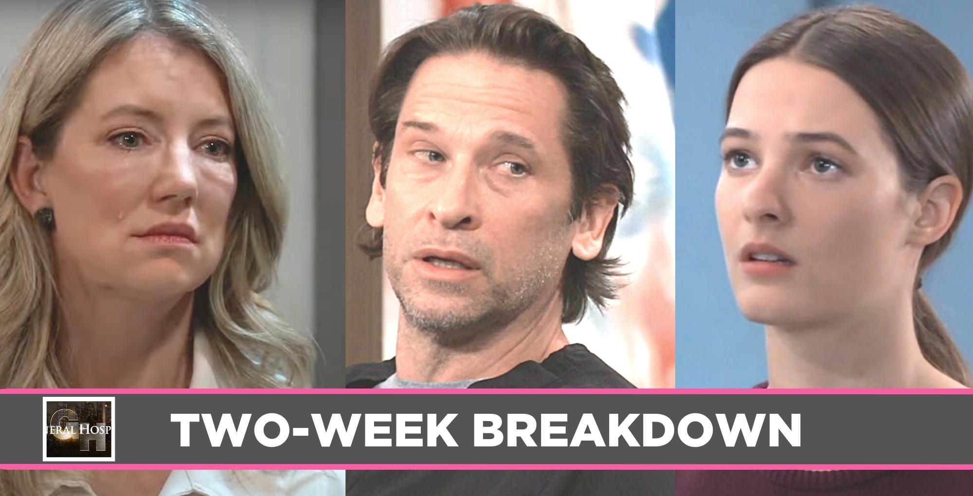 General Hospital two week breakdown spoilers graphic