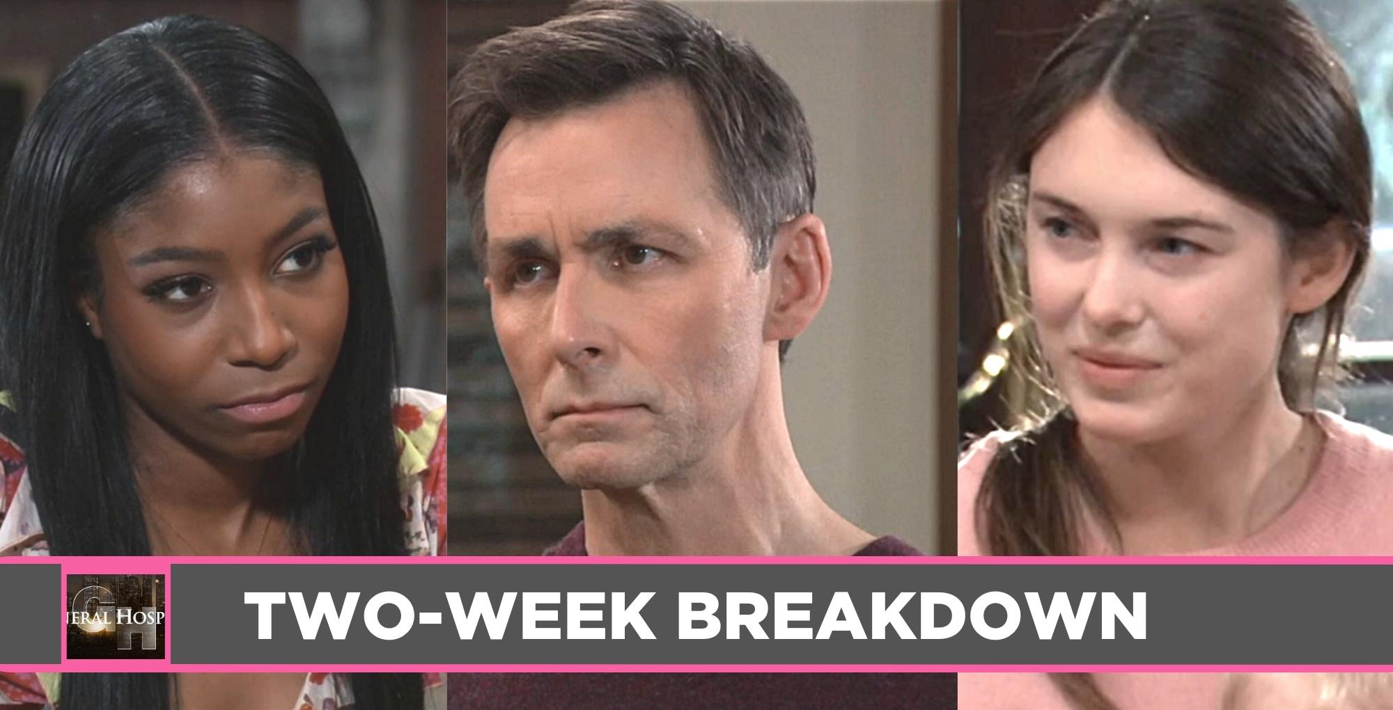 General Hospital Spoilers Two-Week Breakdown: Angst, Intrigue, And Romance